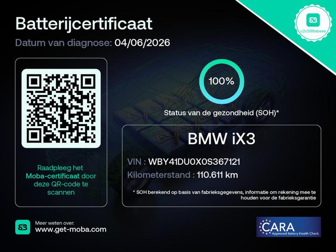 Foto van BMW Ix3