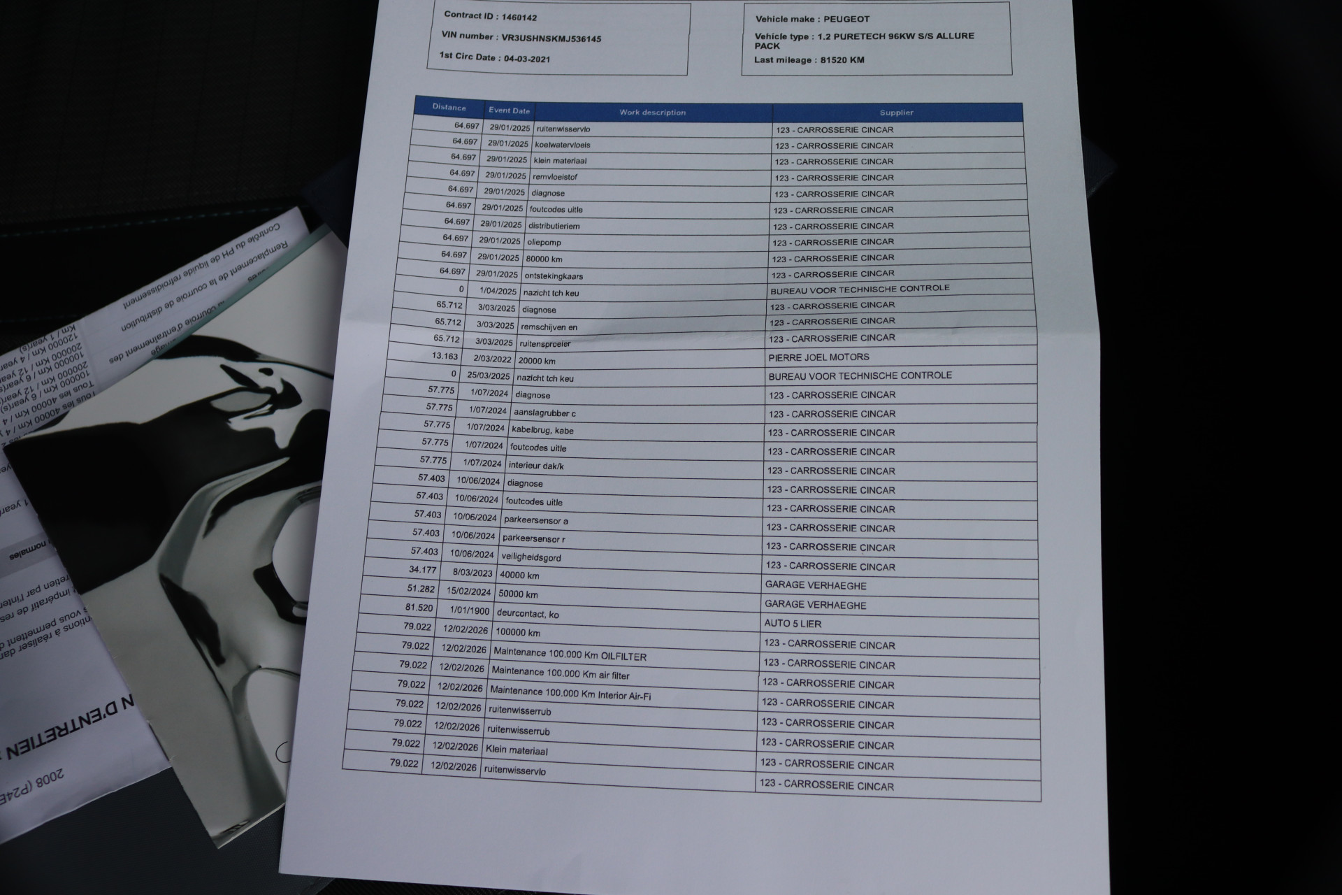 Foto van Peugeot 2008