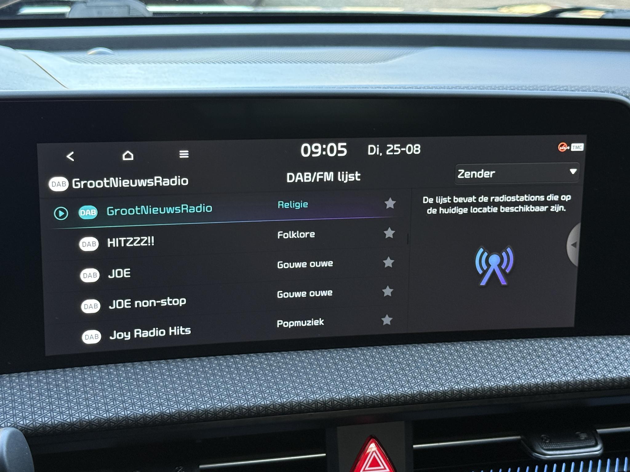 Foto van Kia Ev6