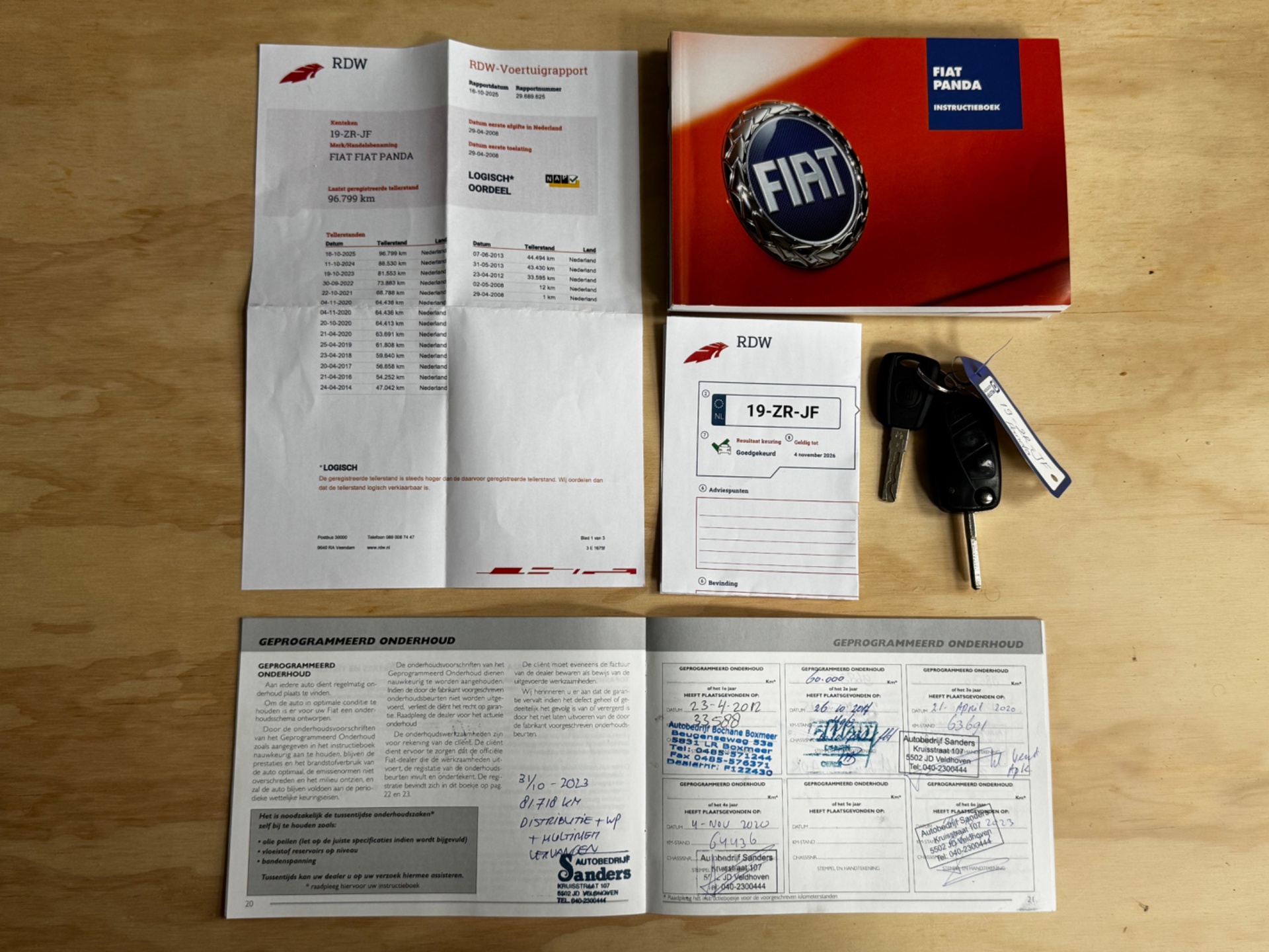 Foto van Fiat Fiat Panda