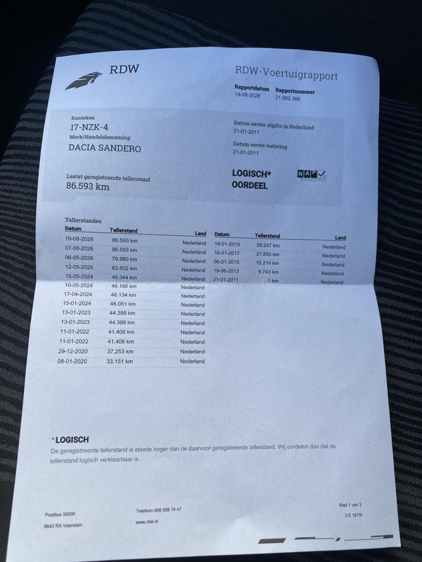 Foto van Dacia Sandero