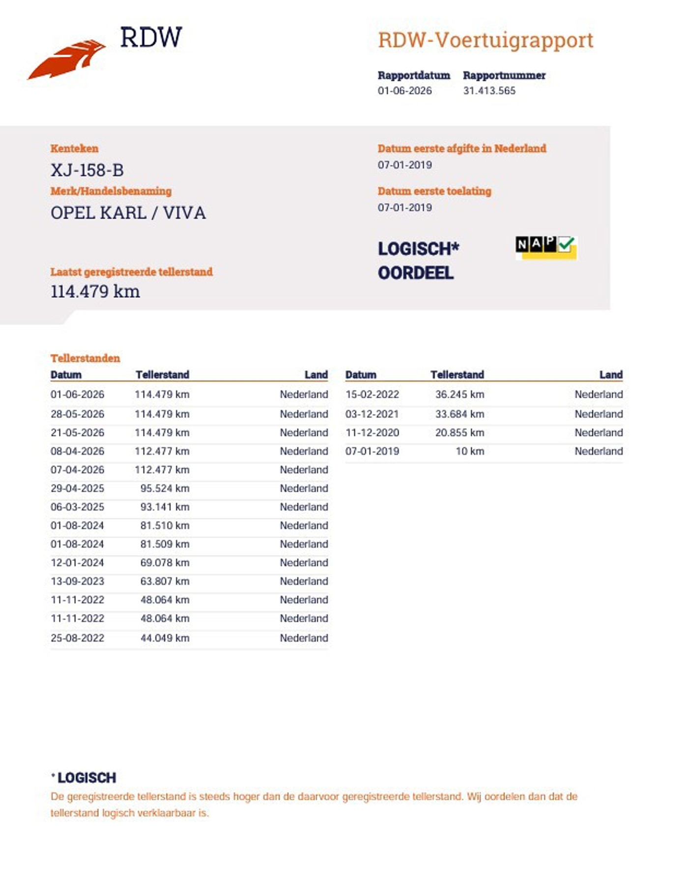 Foto van Opel Karl / Viva