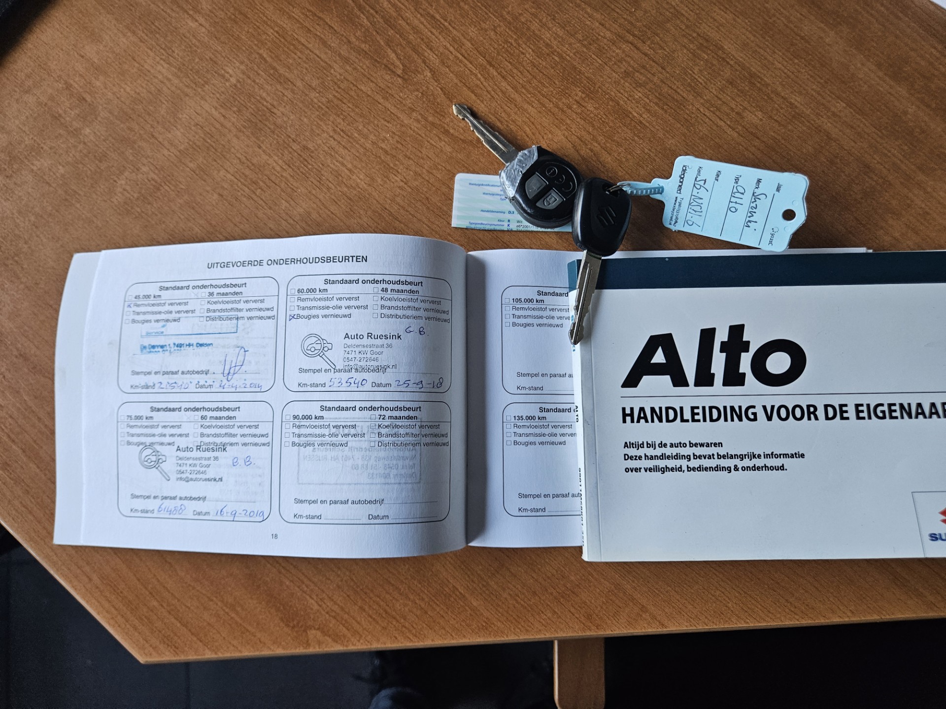 Foto van Suzuki Alto