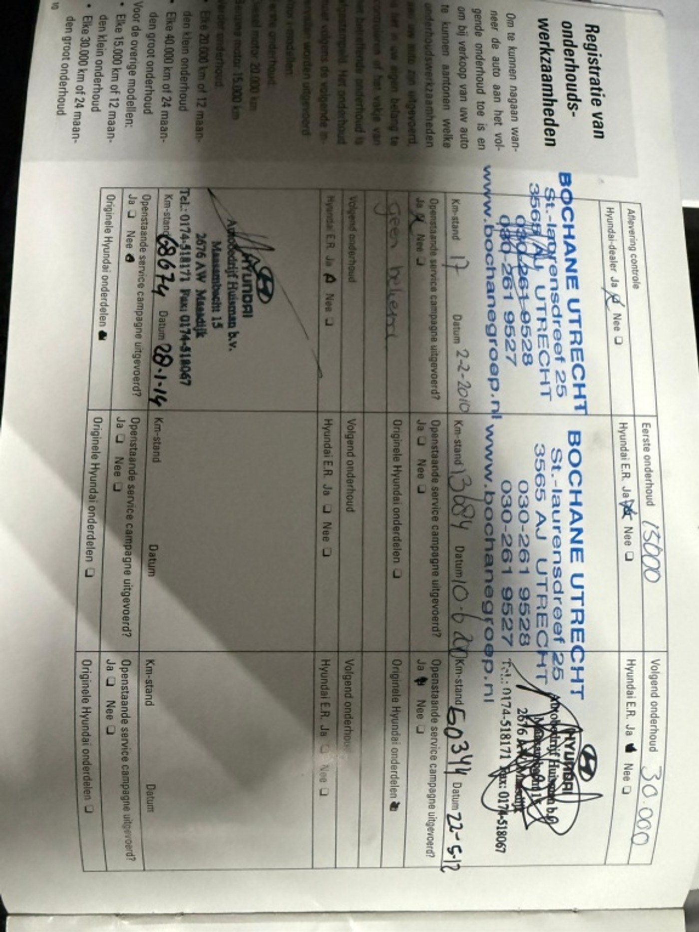 Foto van Hyundai I20