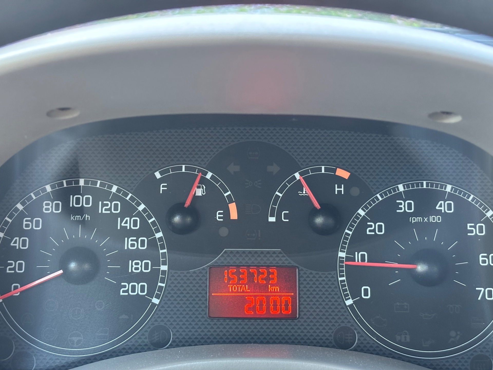 Foto van Fiat Fiat Panda
