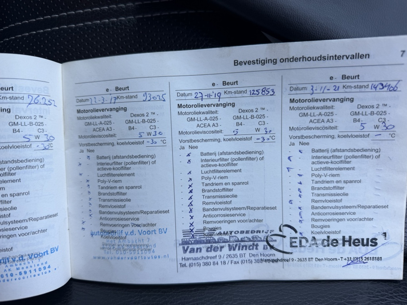 Foto van Opel Astra Sports Tourer