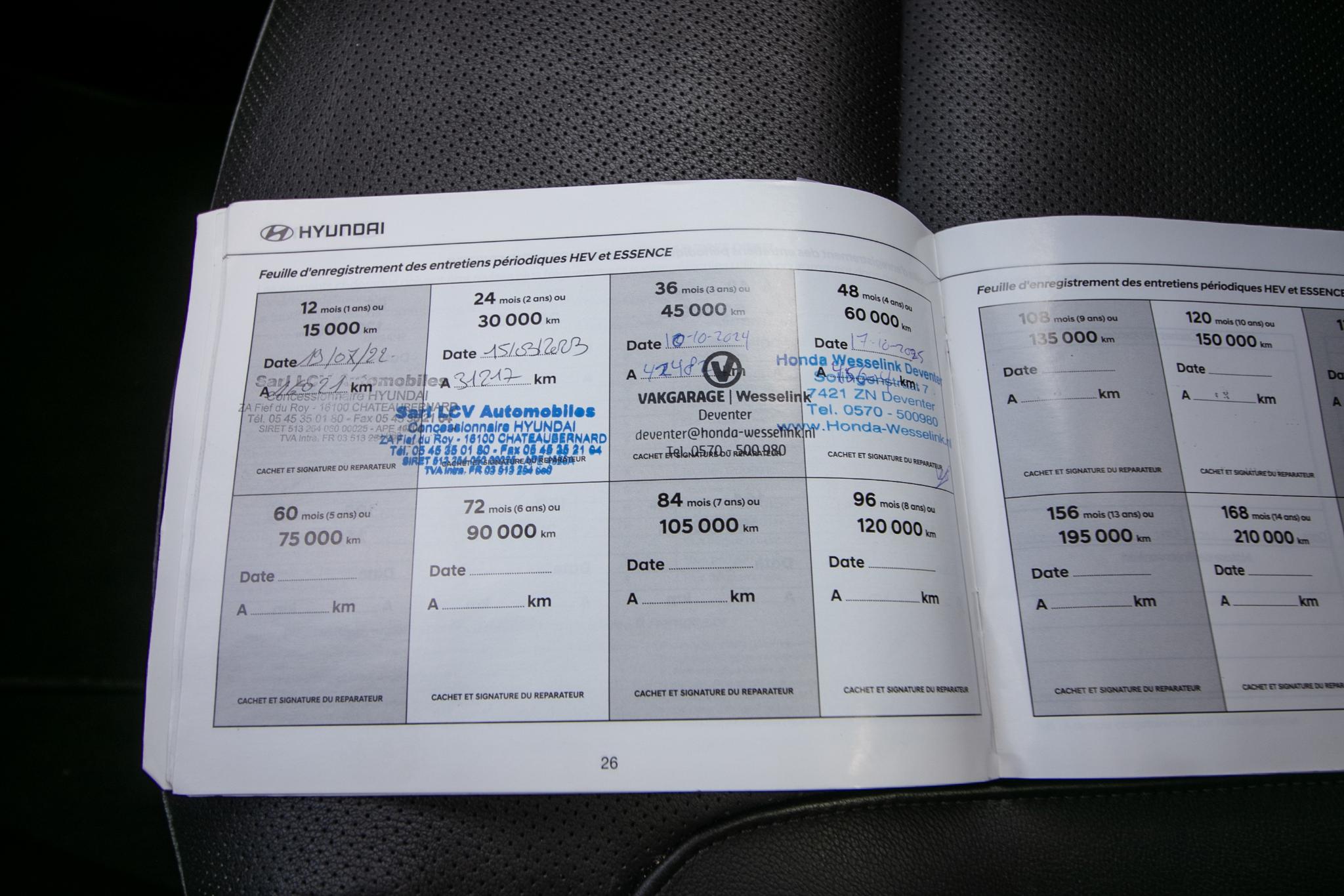 Foto van Hyundai Tucson