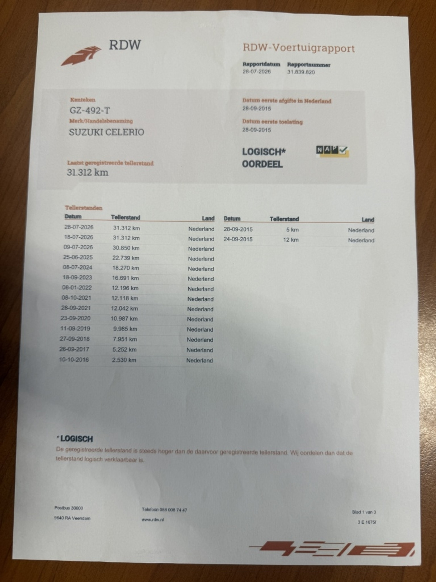 Foto van Suzuki Celerio