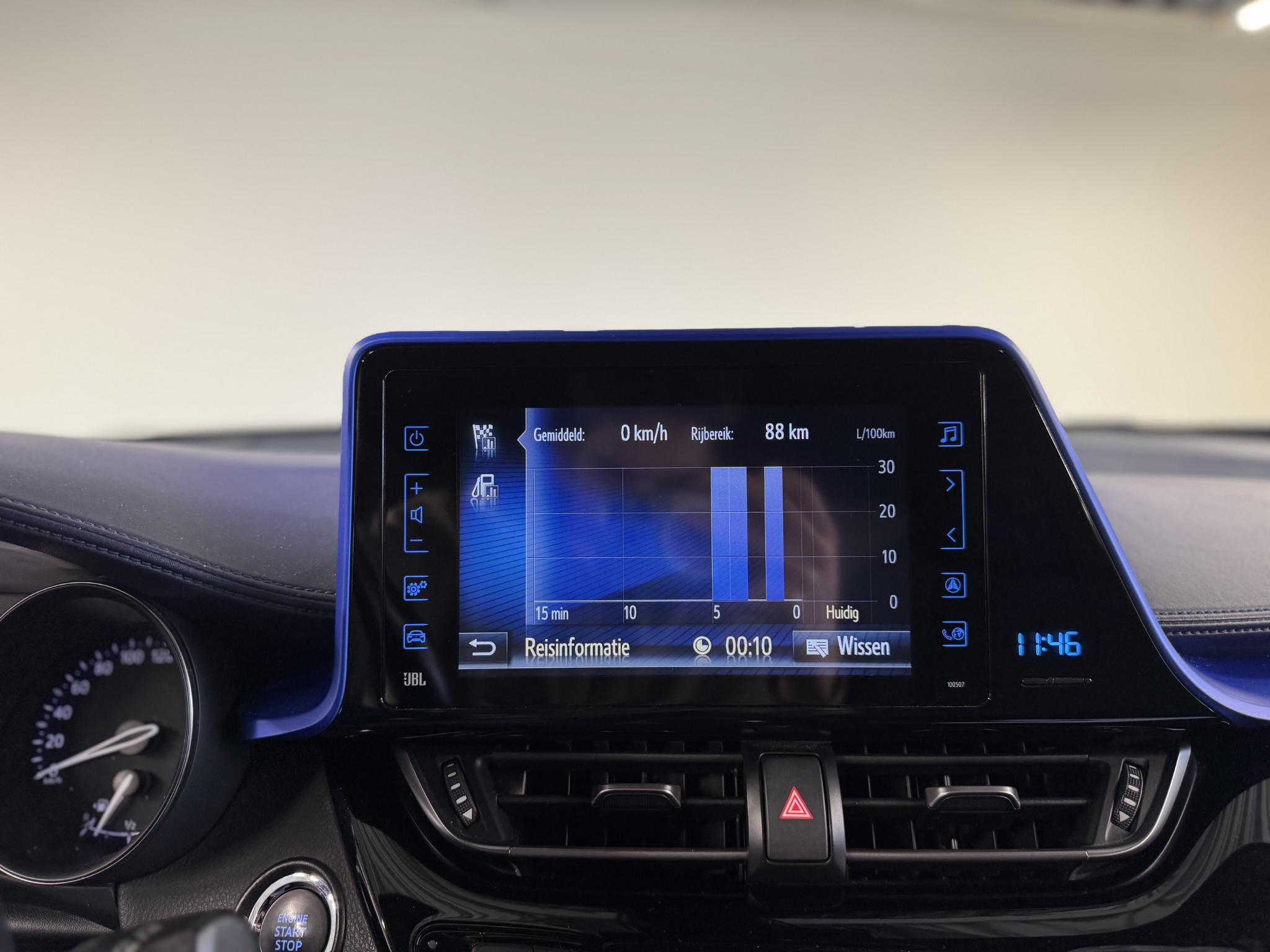 Foto van Toyota C-hr