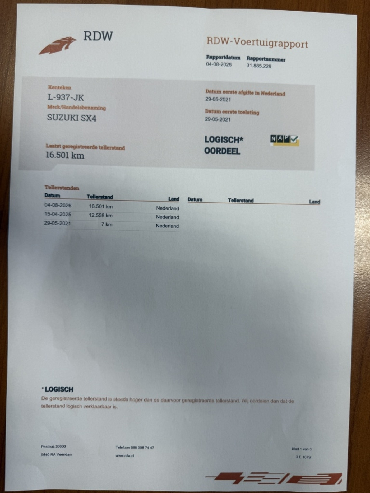 Foto van Suzuki Sx4