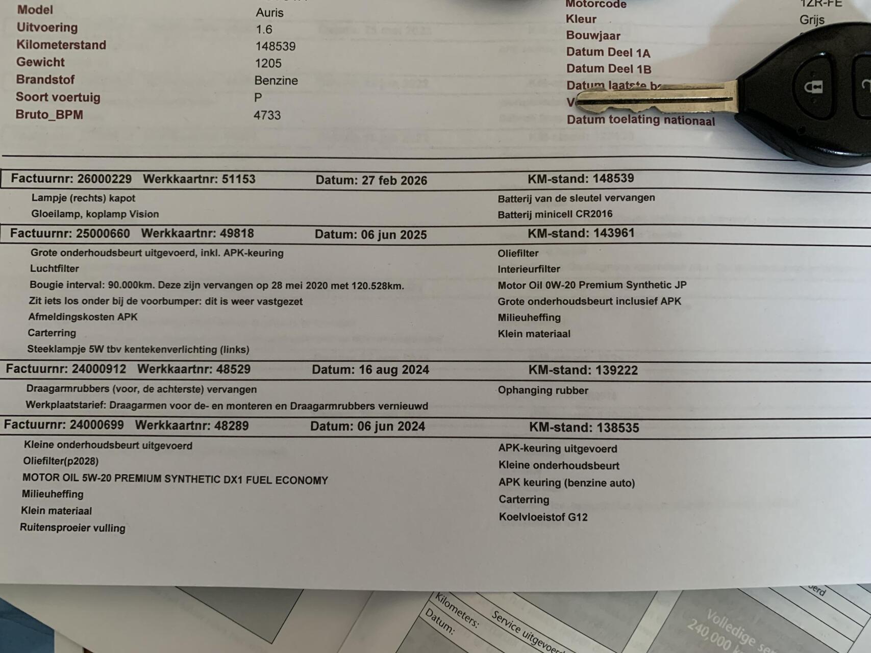 Foto van Toyota Toyota Auris
