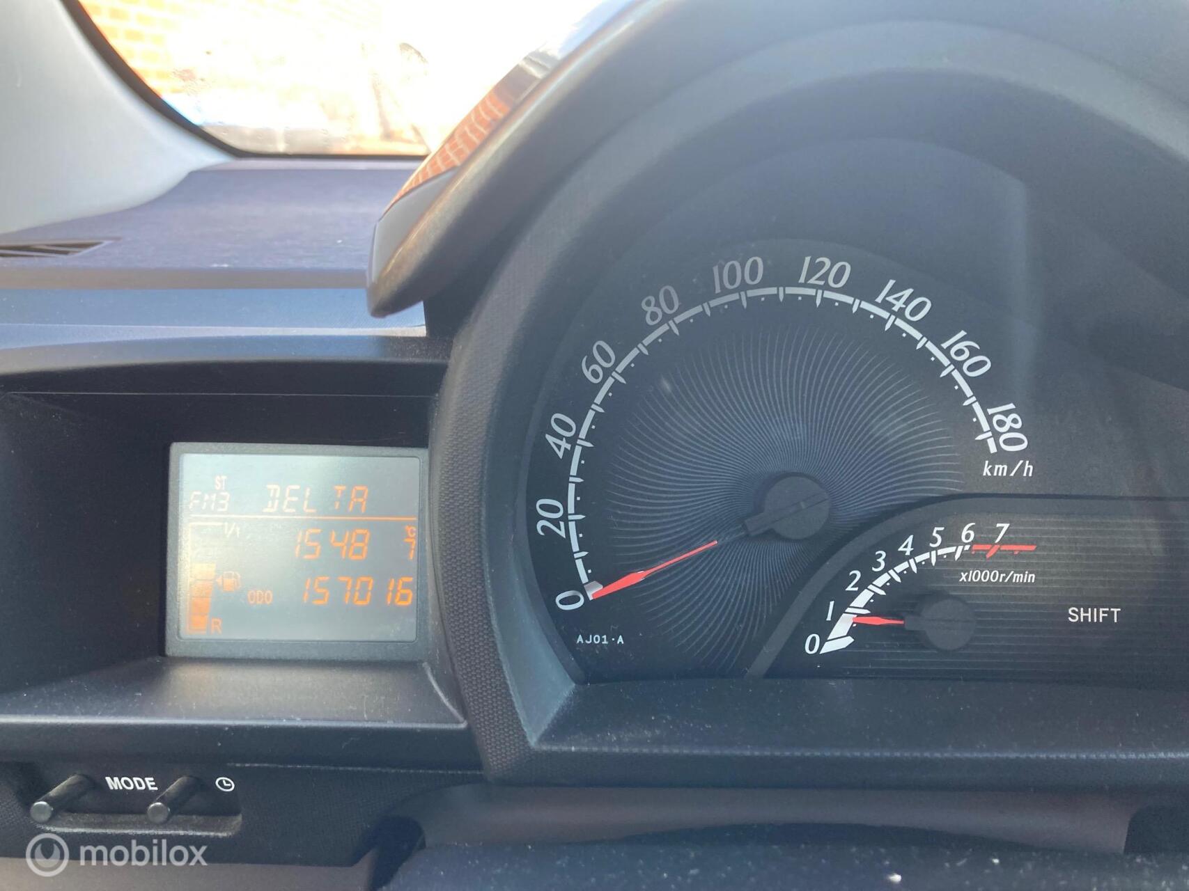 Foto van Toyota Toyota Iq