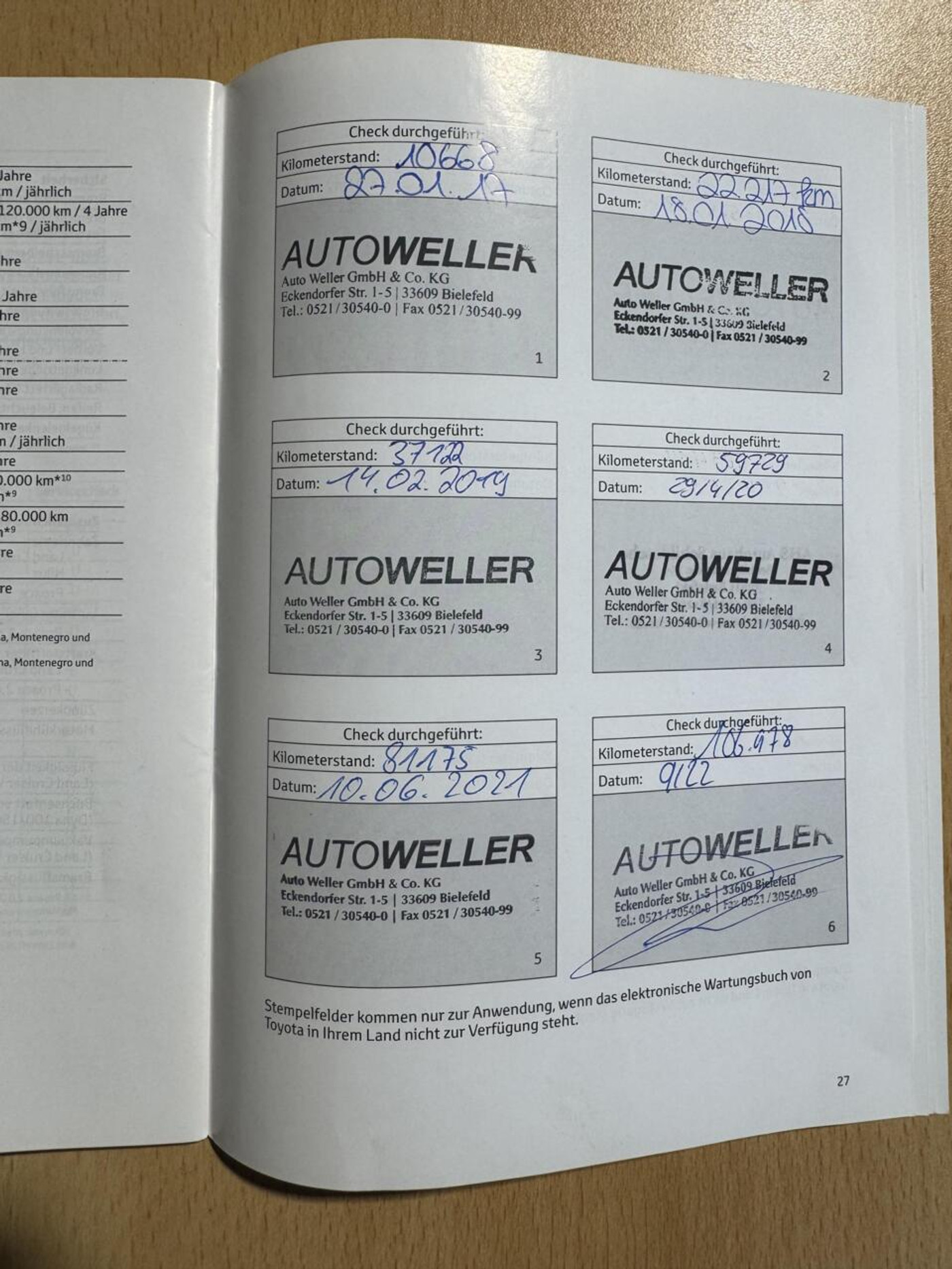 Foto van Toyota Toyota Auris