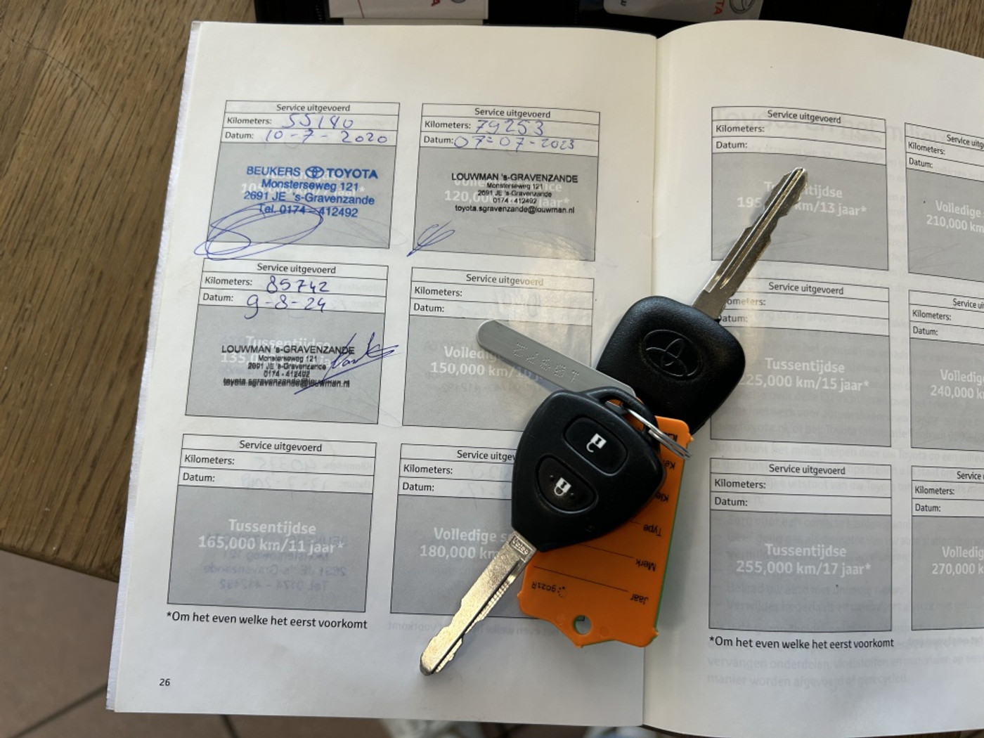 Foto van Toyota Toyota Yaris