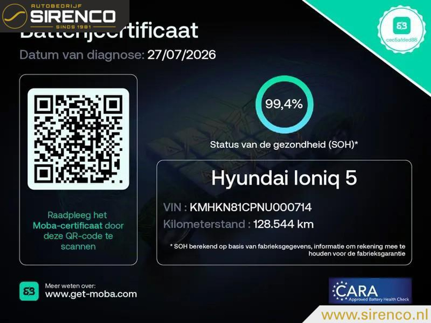 Foto van Hyundai Ioniq5