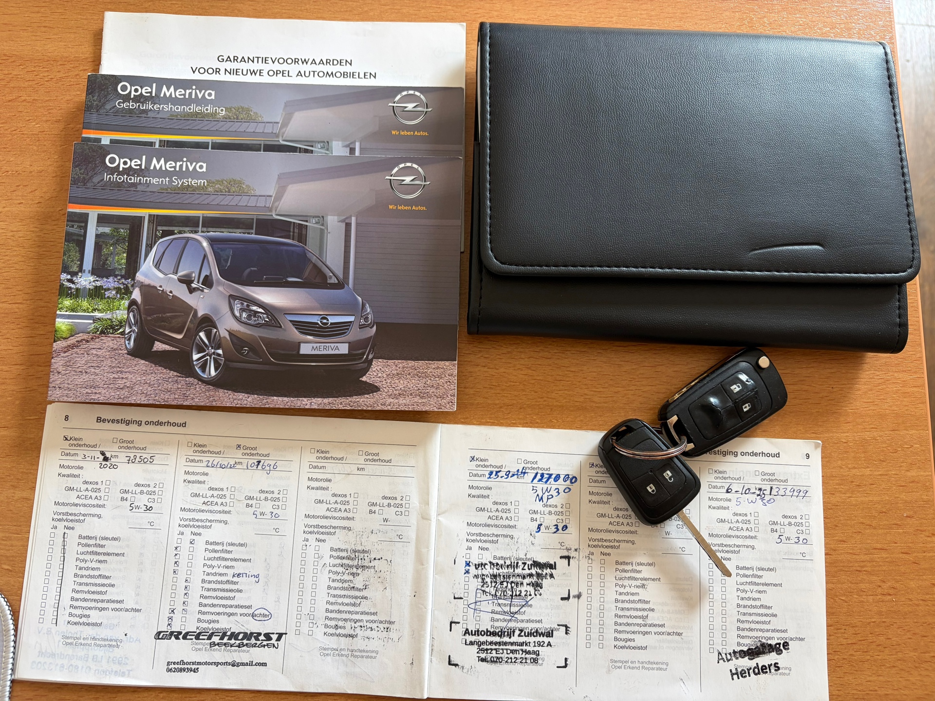 Foto van Opel Meriva