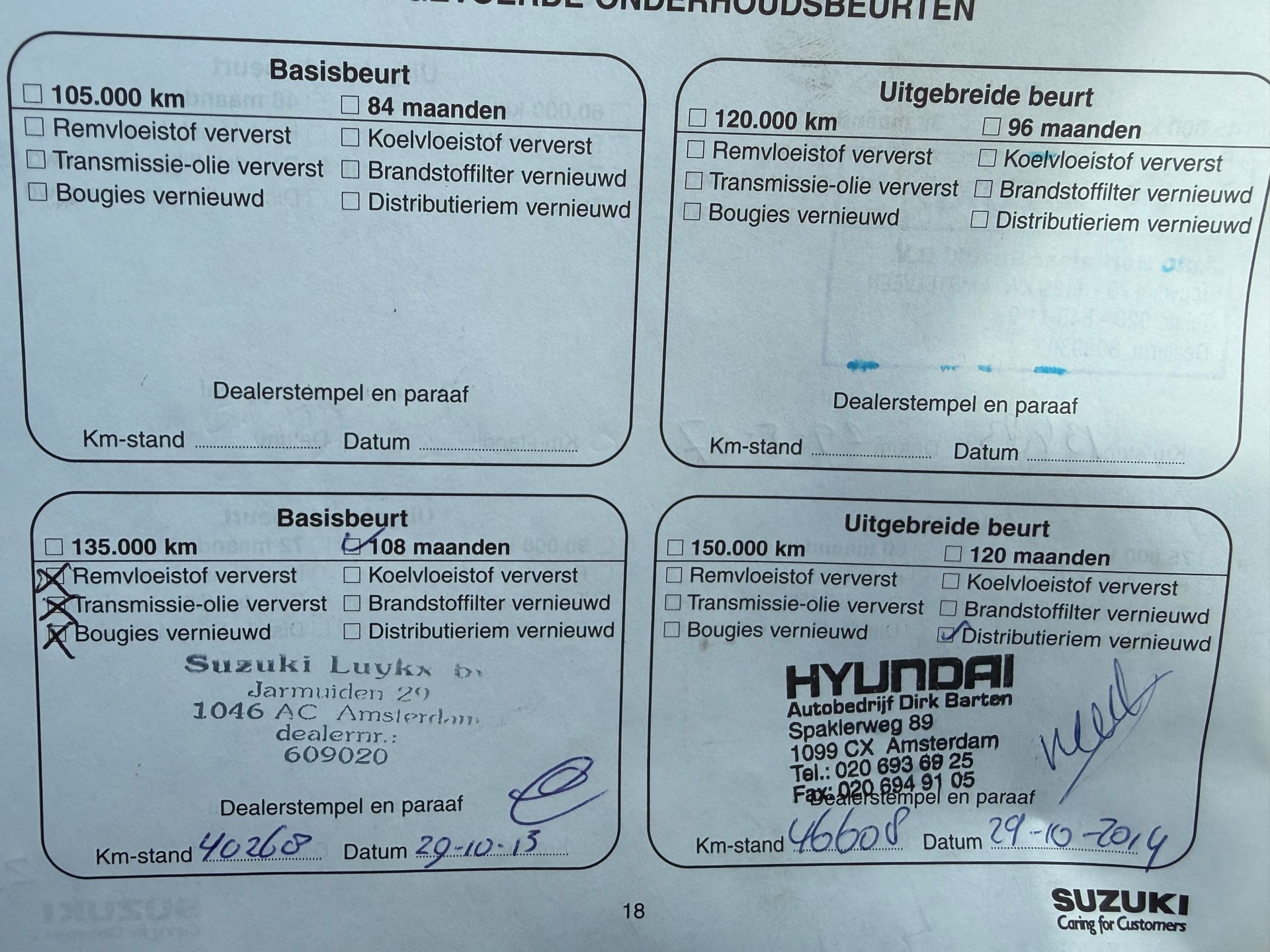 Foto van Suzuki Alto