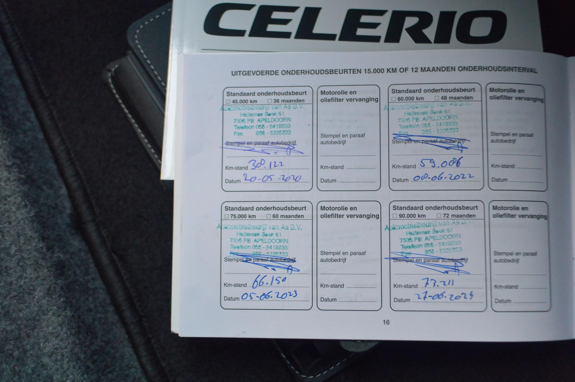 Foto van Suzuki Celerio