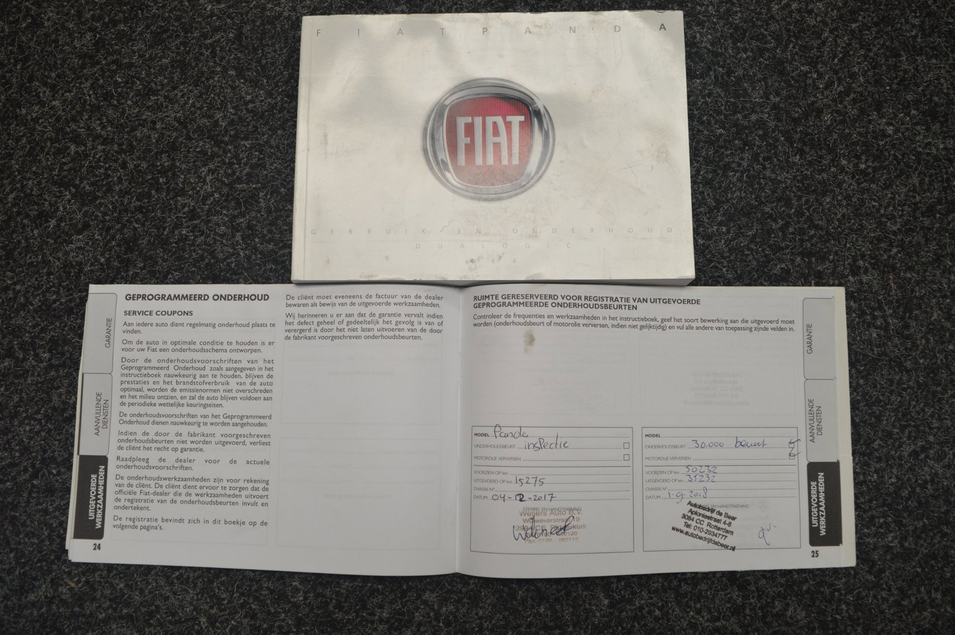 Foto van Fiat Panda
