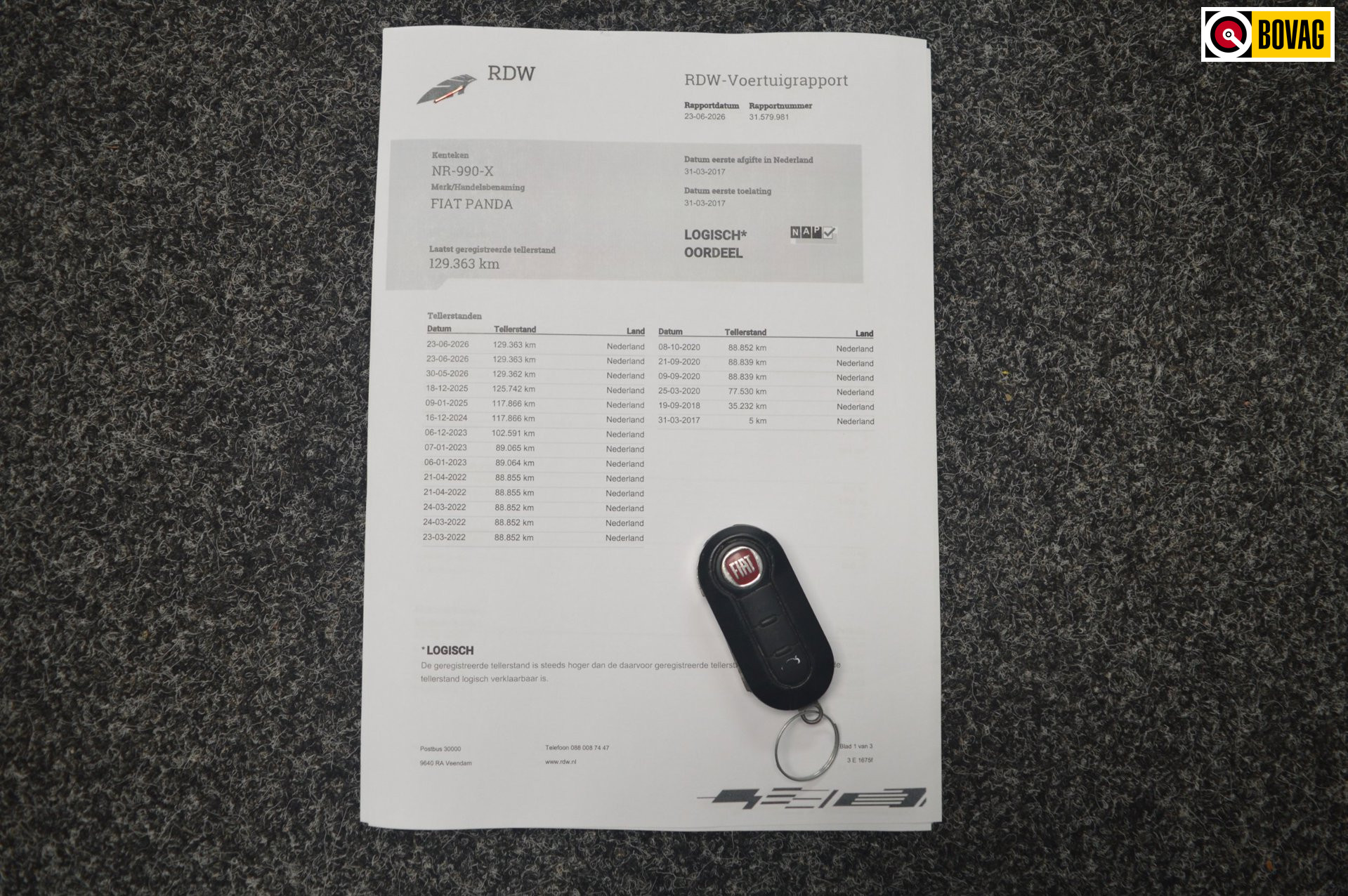 Foto van Fiat Panda
