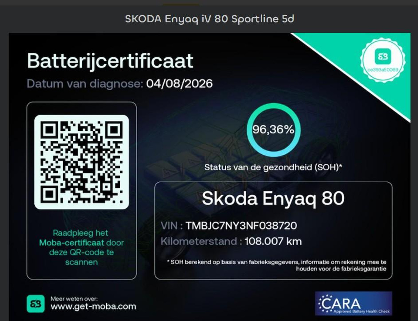 Foto van Skoda Enyaq 80