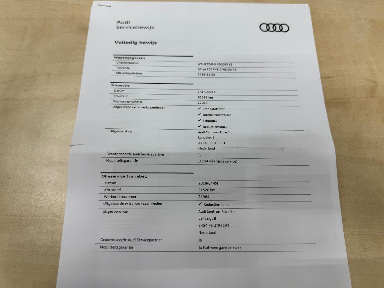 Foto van Audi Q7 E-tron