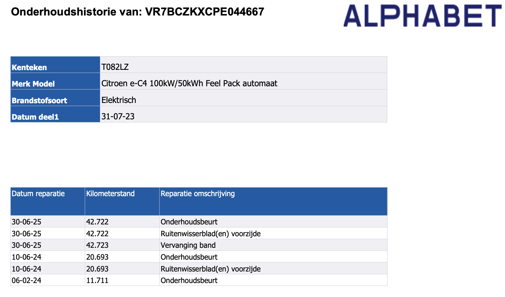 Foto van Citroen E-c4