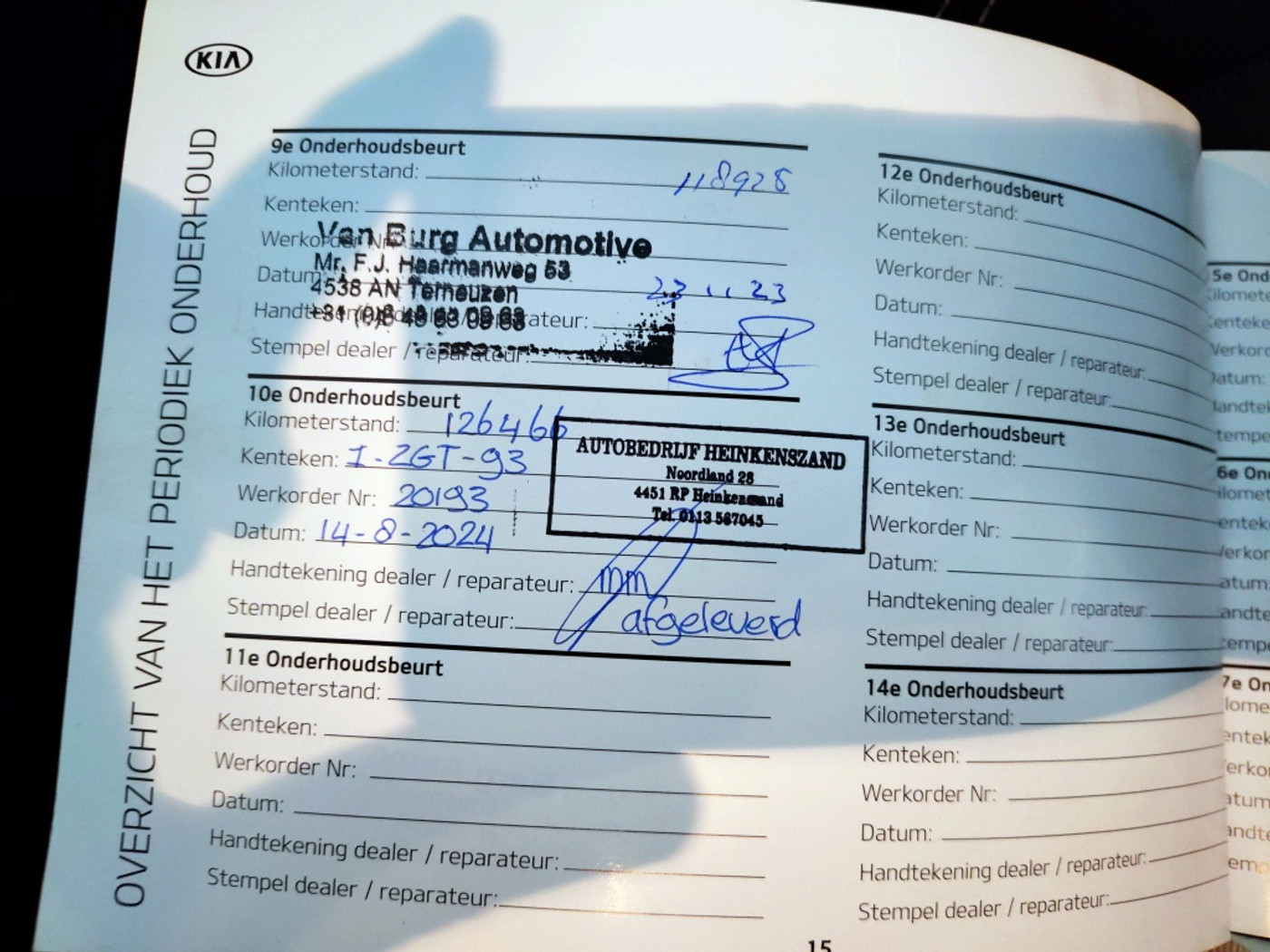 Foto van Kia Cee D
