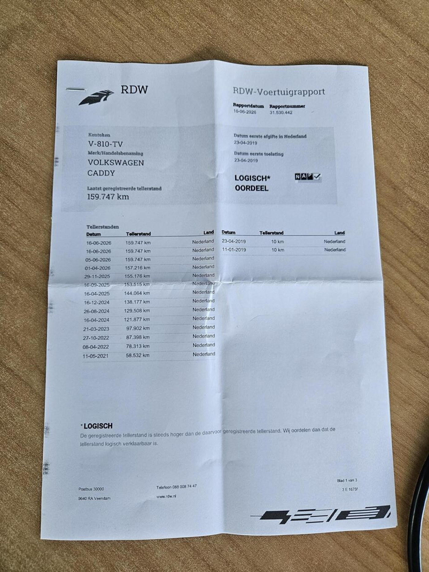 Foto van Volkswagen Caddy