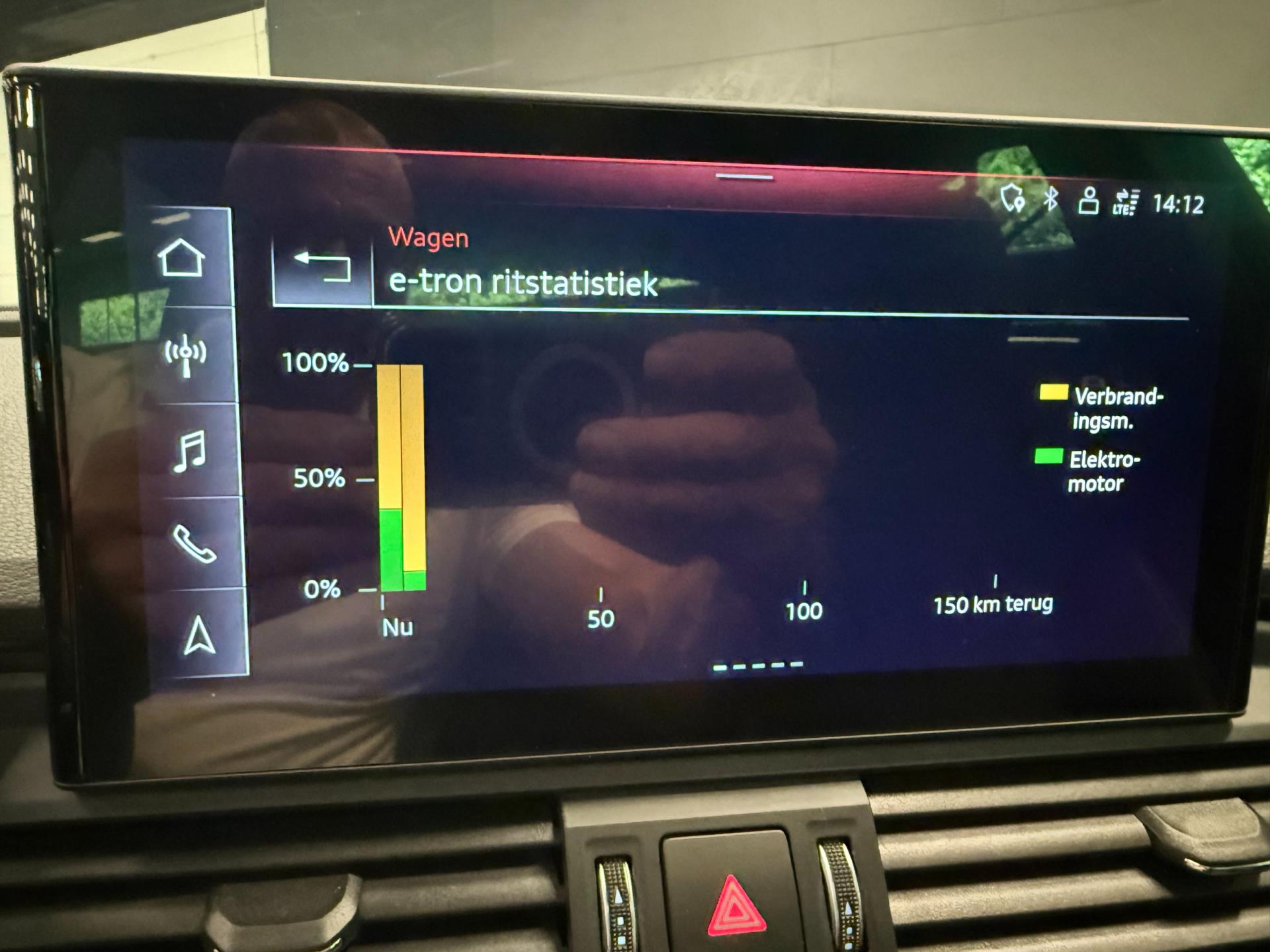 Foto van Audi Q5