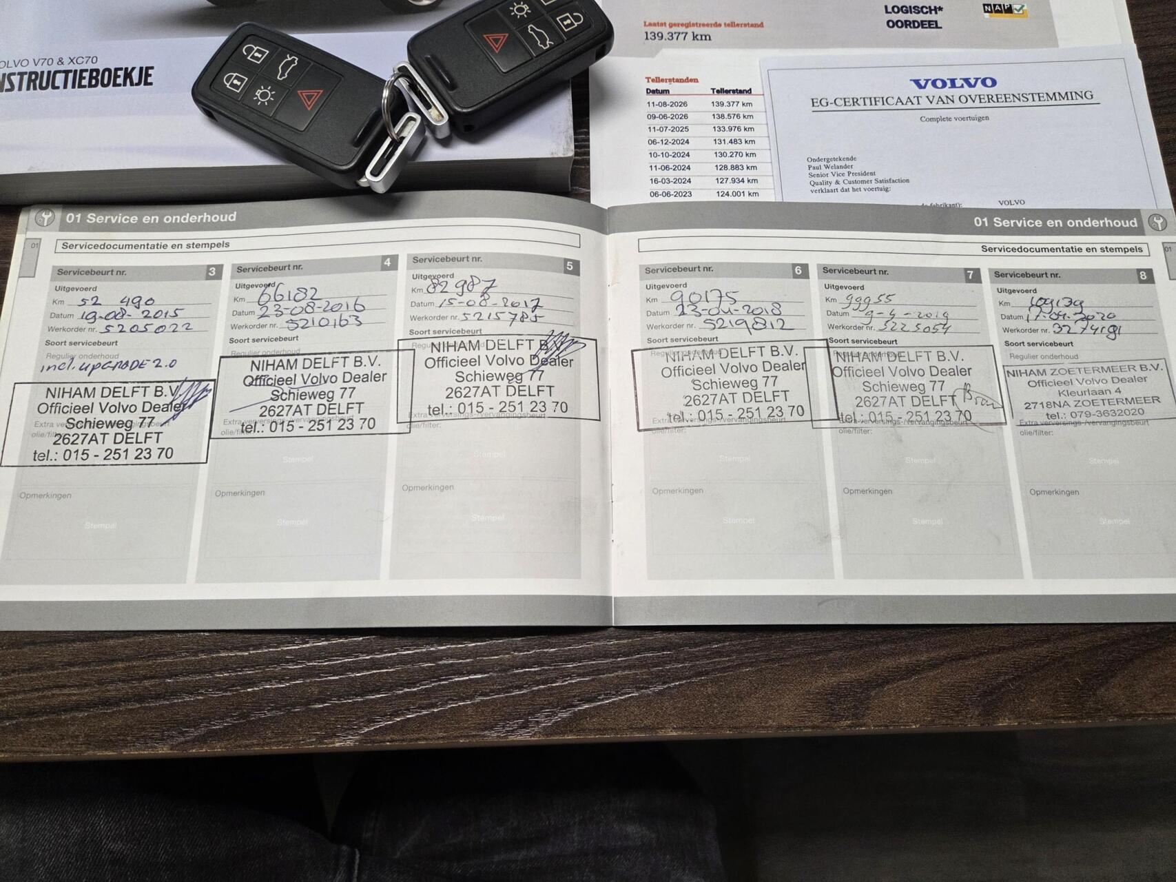 Foto van Volvo V70