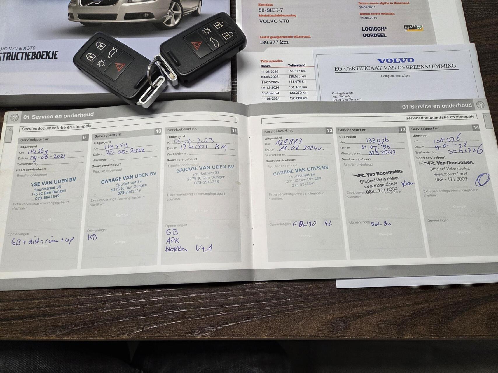 Foto van Volvo V70