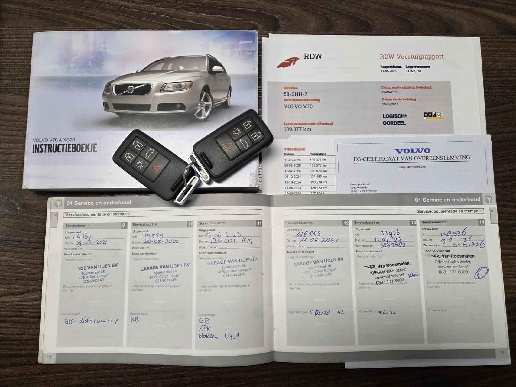 Foto van Volvo V70