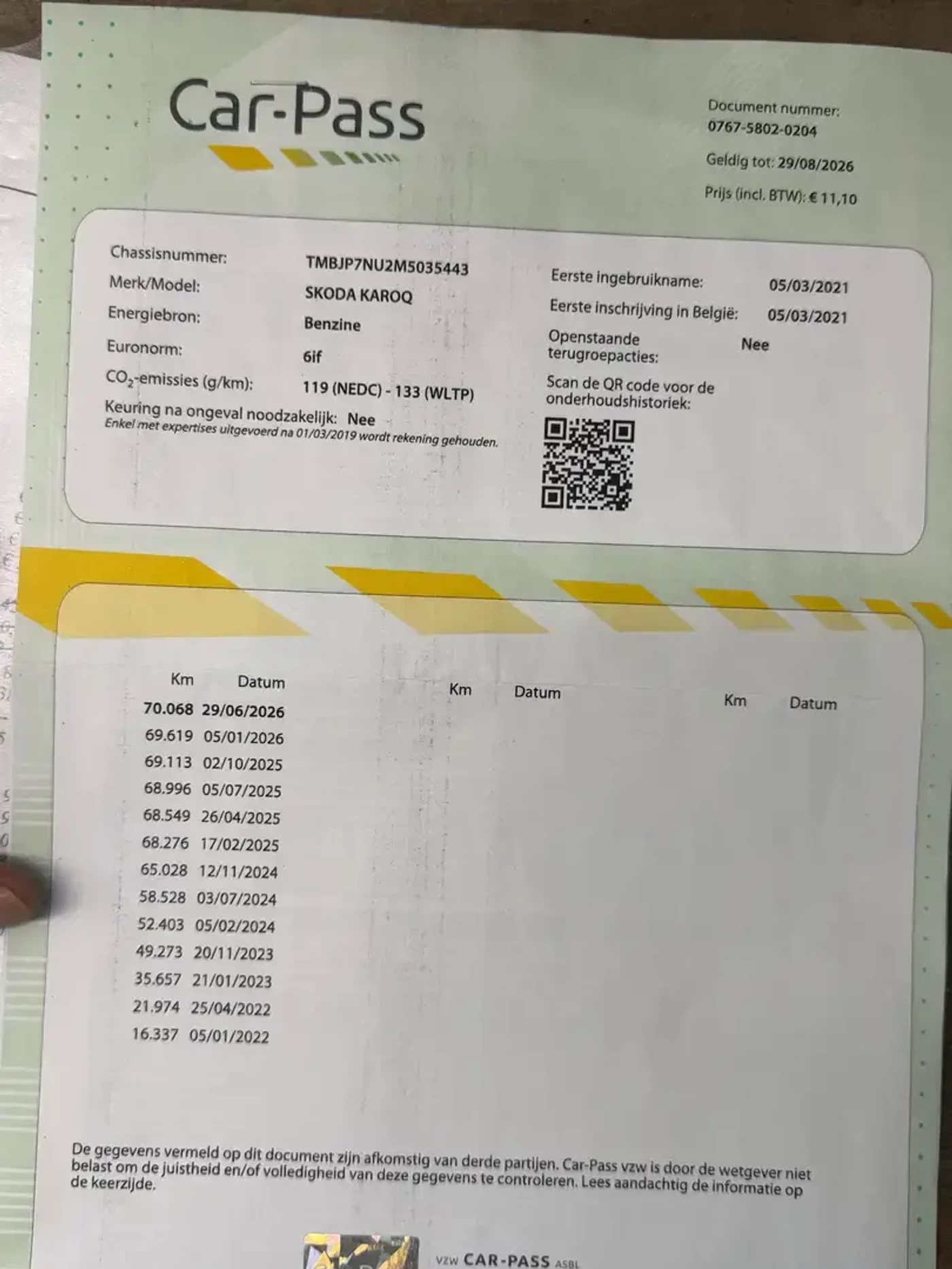 Foto van Skoda Karoq