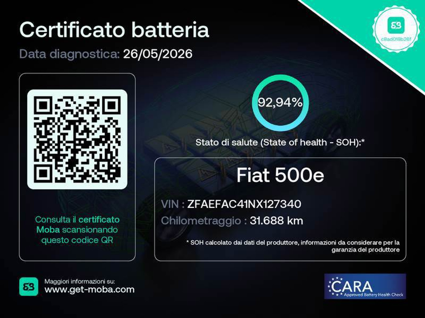 Foto van Fiat 500