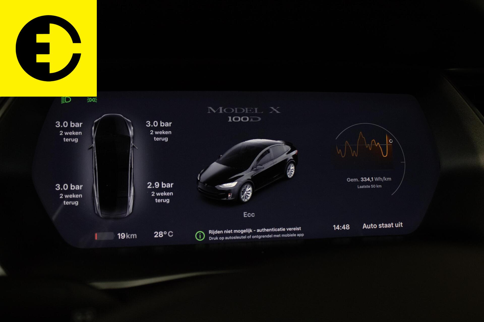 Foto van Tesla Model X