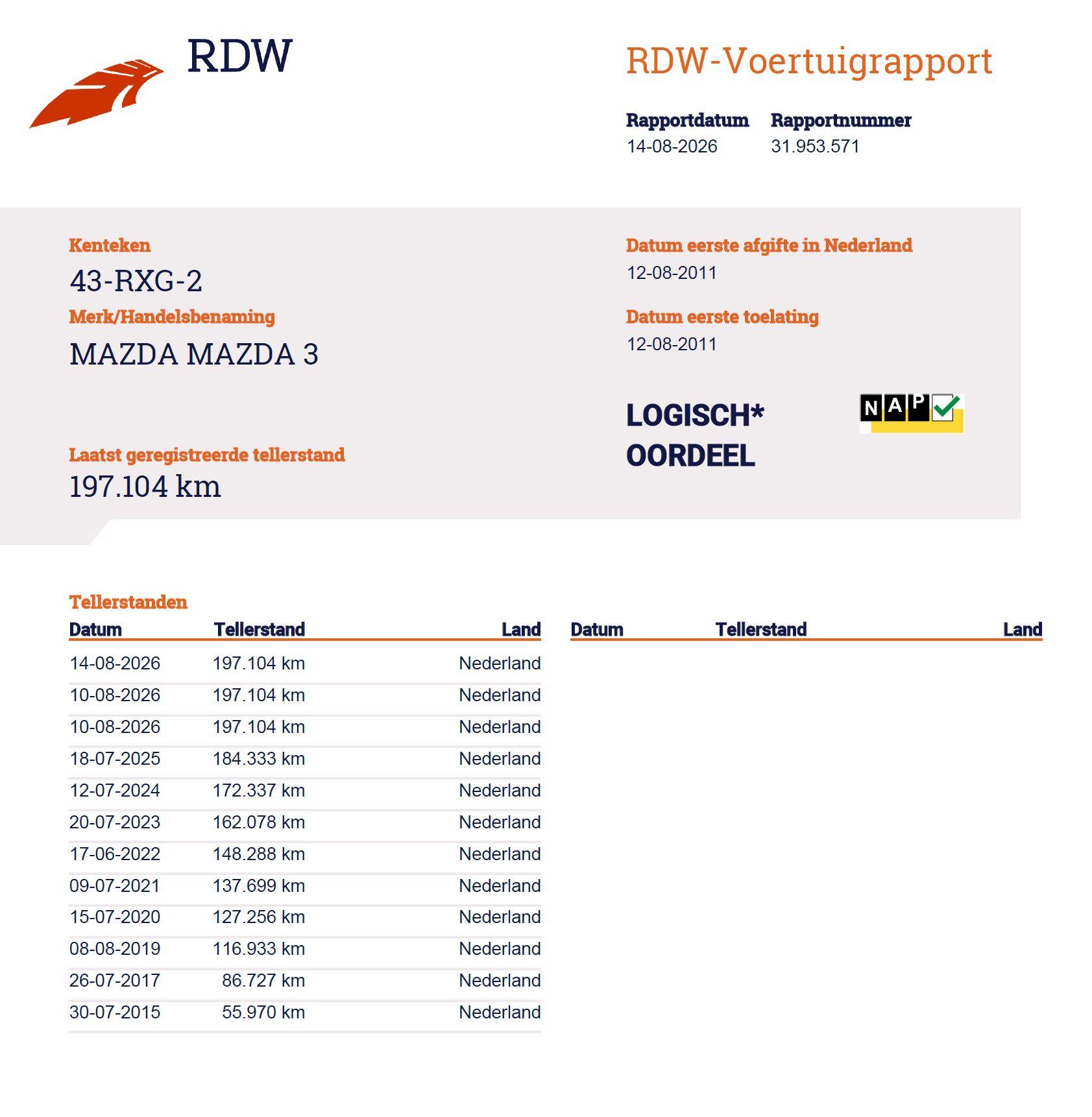 Foto van Mazda Mazda 3