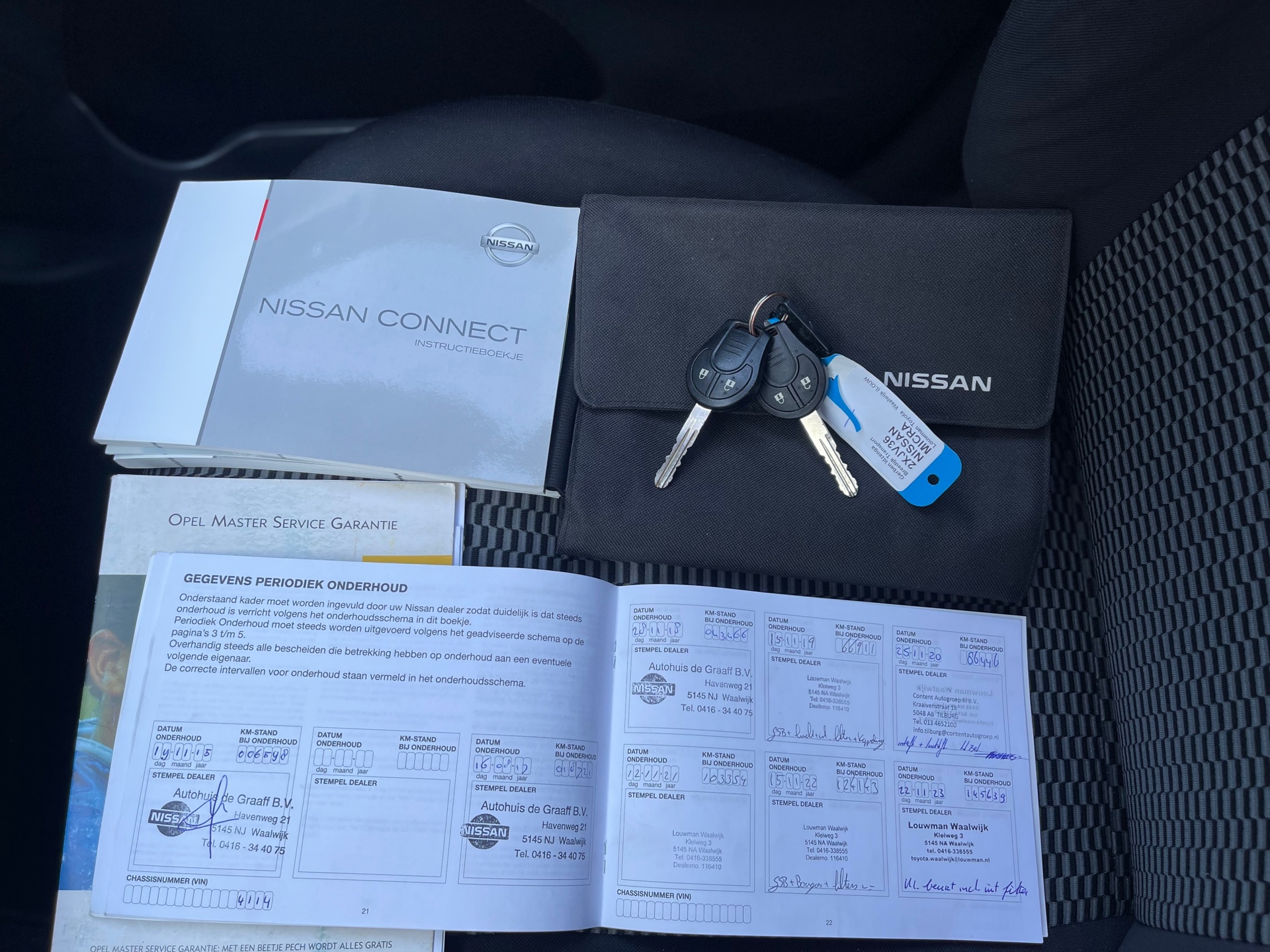 Foto van Nissan Nissan Micra