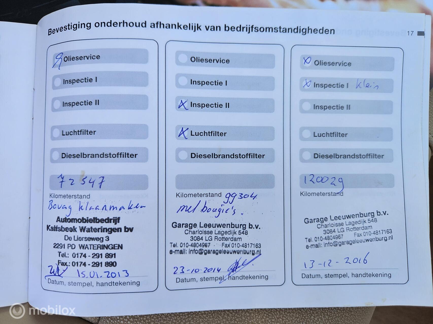 Foto van BMW X Reihe