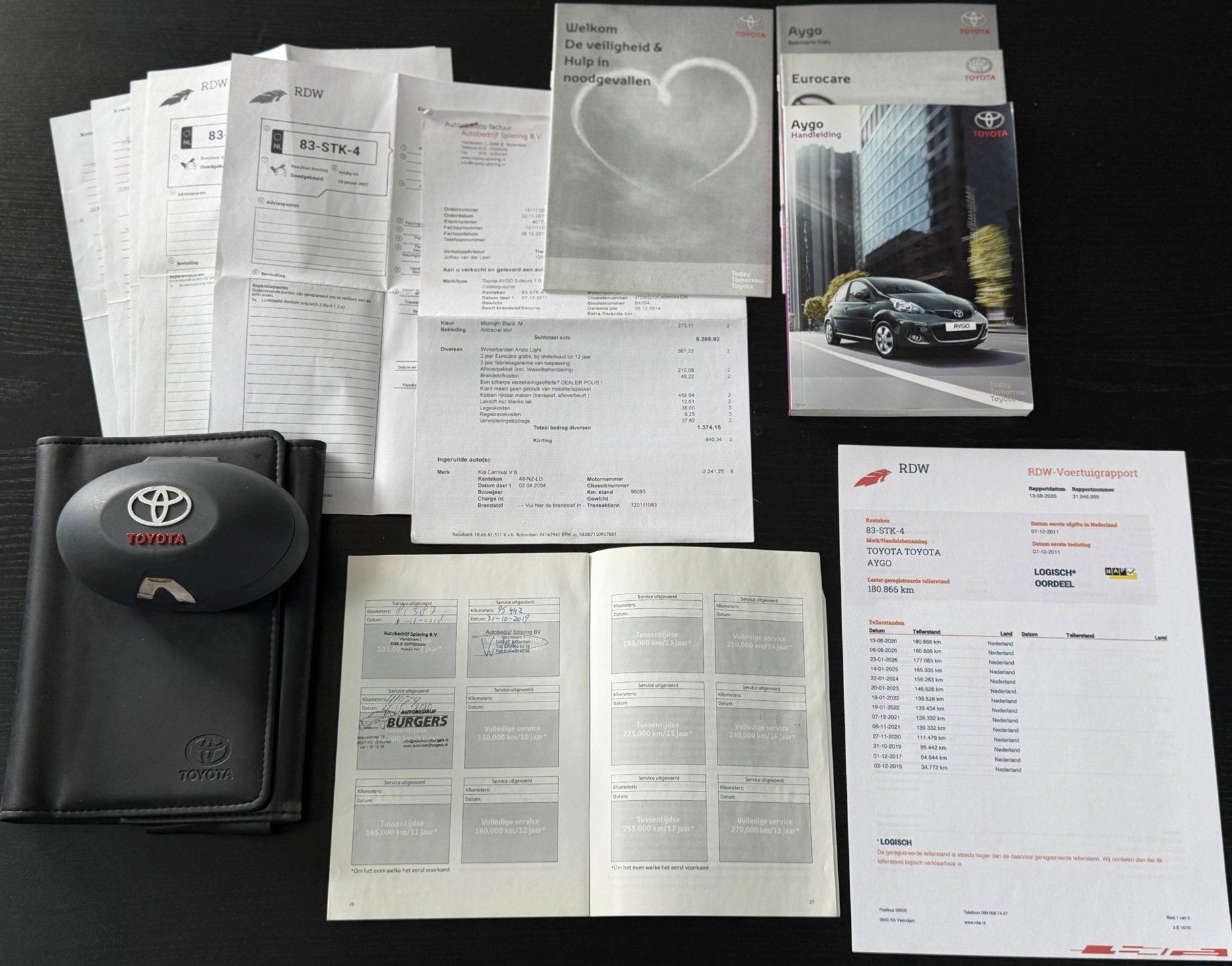 Foto van Toyota Toyota Aygo