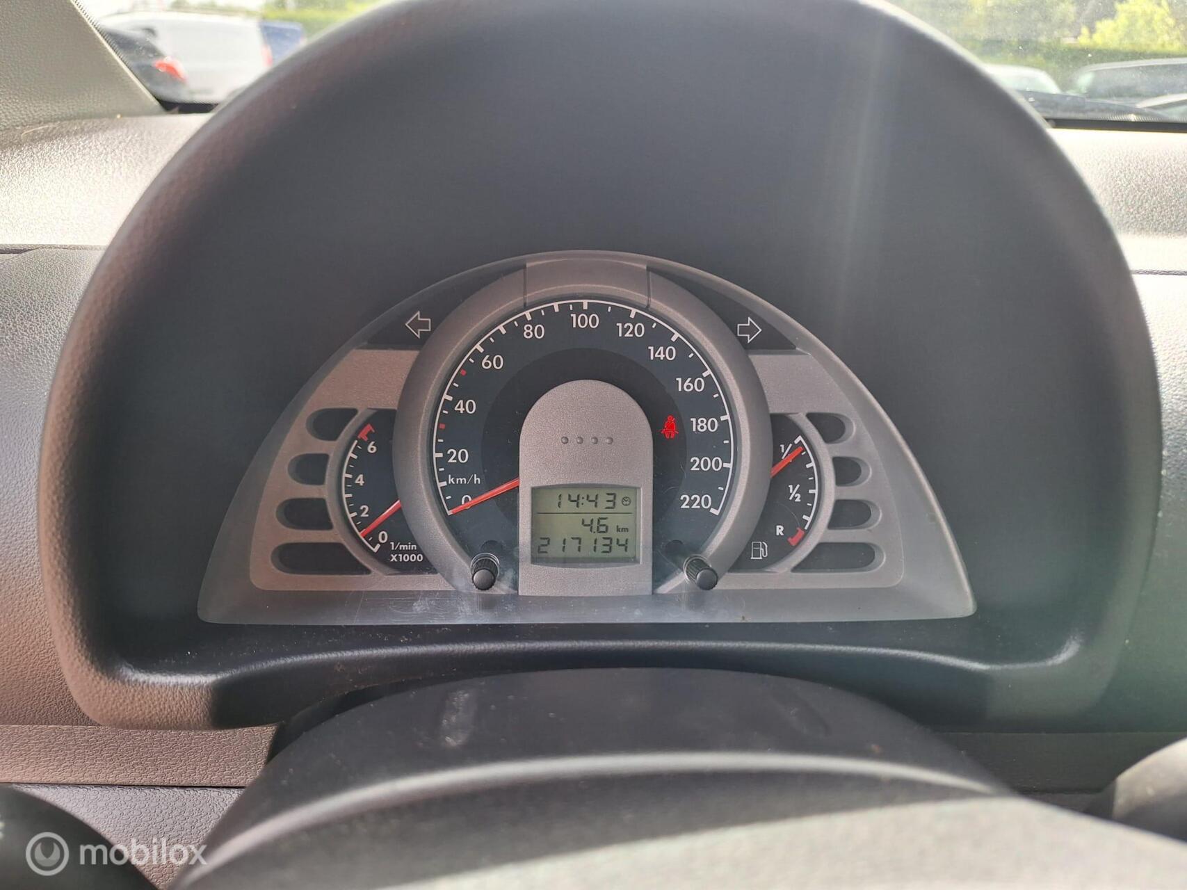 Foto van Volkswagen Fox