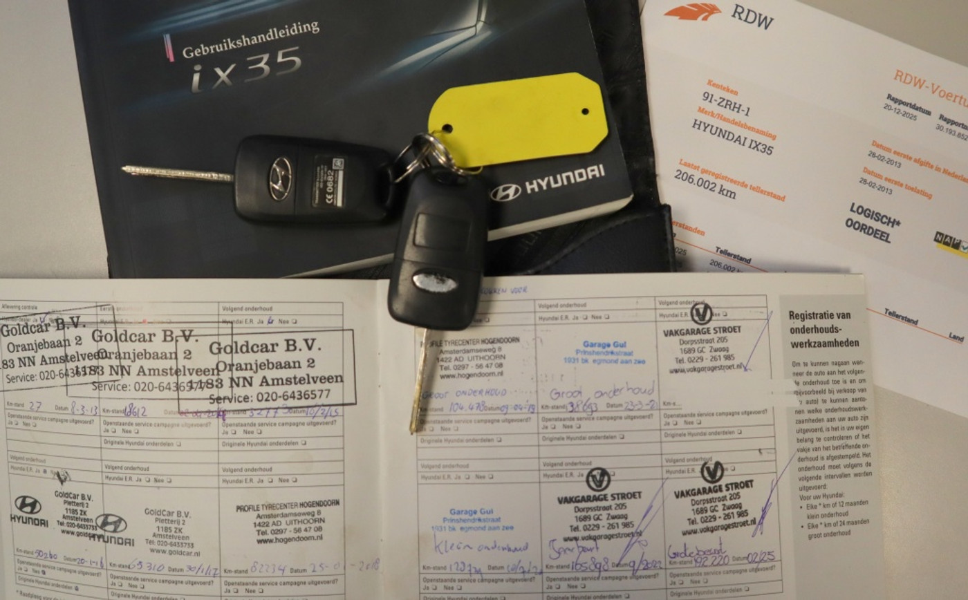 Foto van Hyundai Ix35