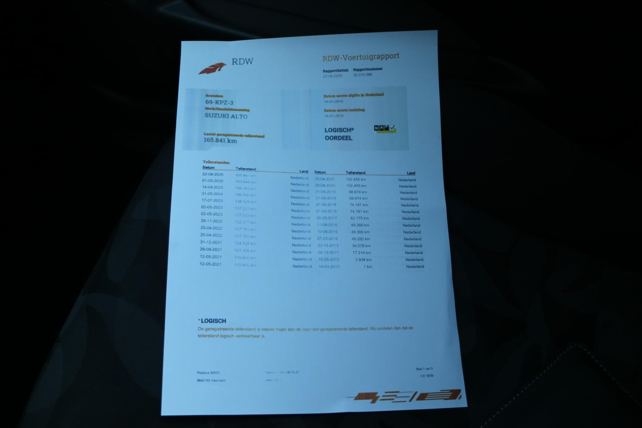 Foto van Suzuki Alto