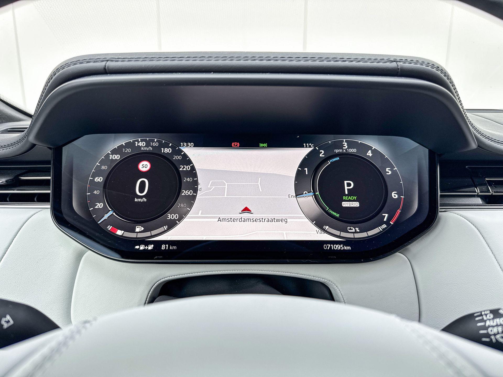 Foto van Land Rover Range Rover Sport