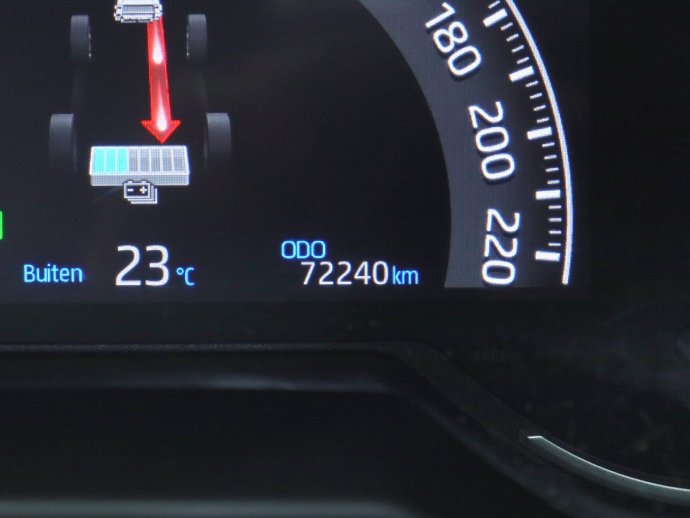 Foto van Toyota Toyota Rav4