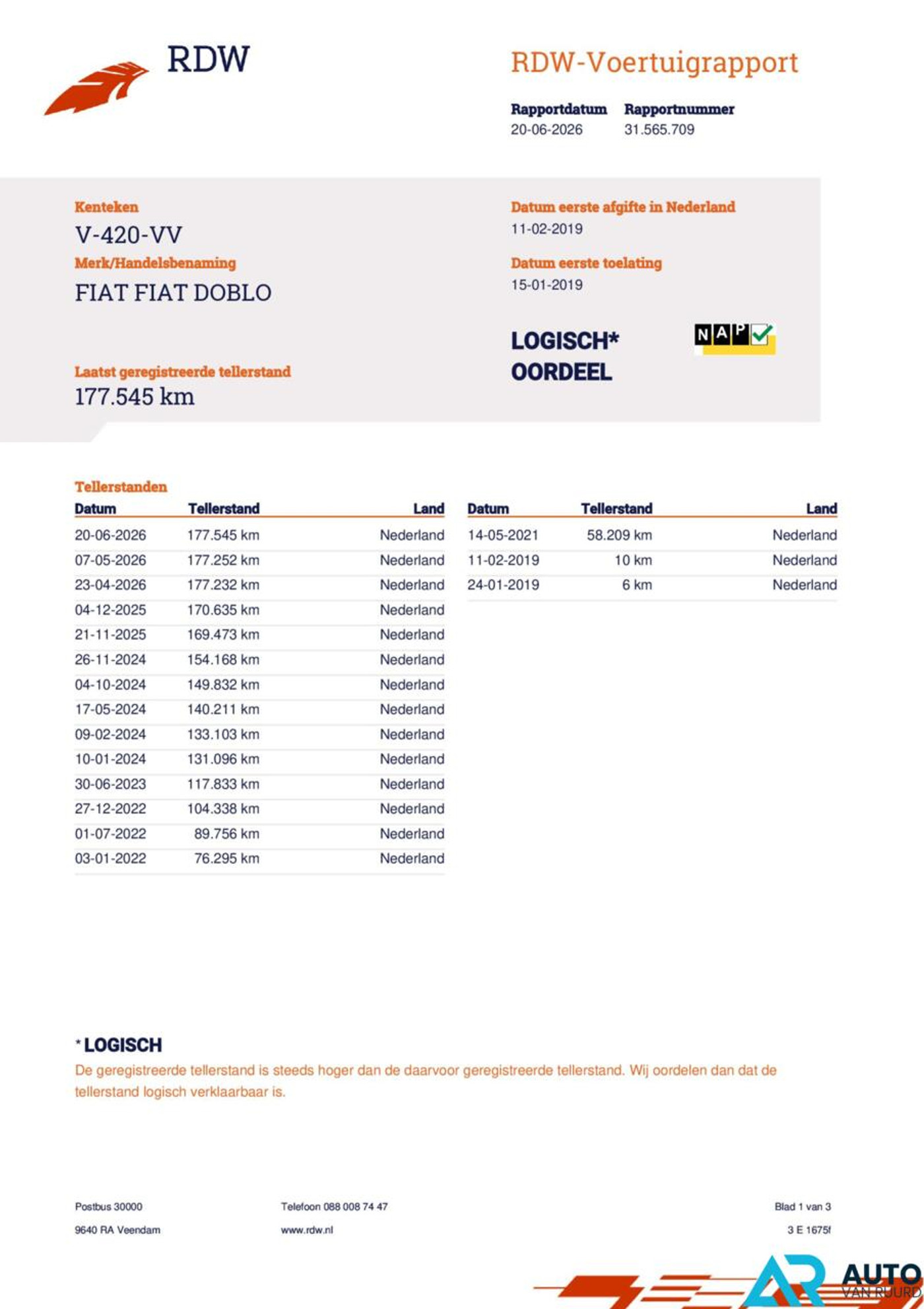 Foto van Fiat Fiat Doblo