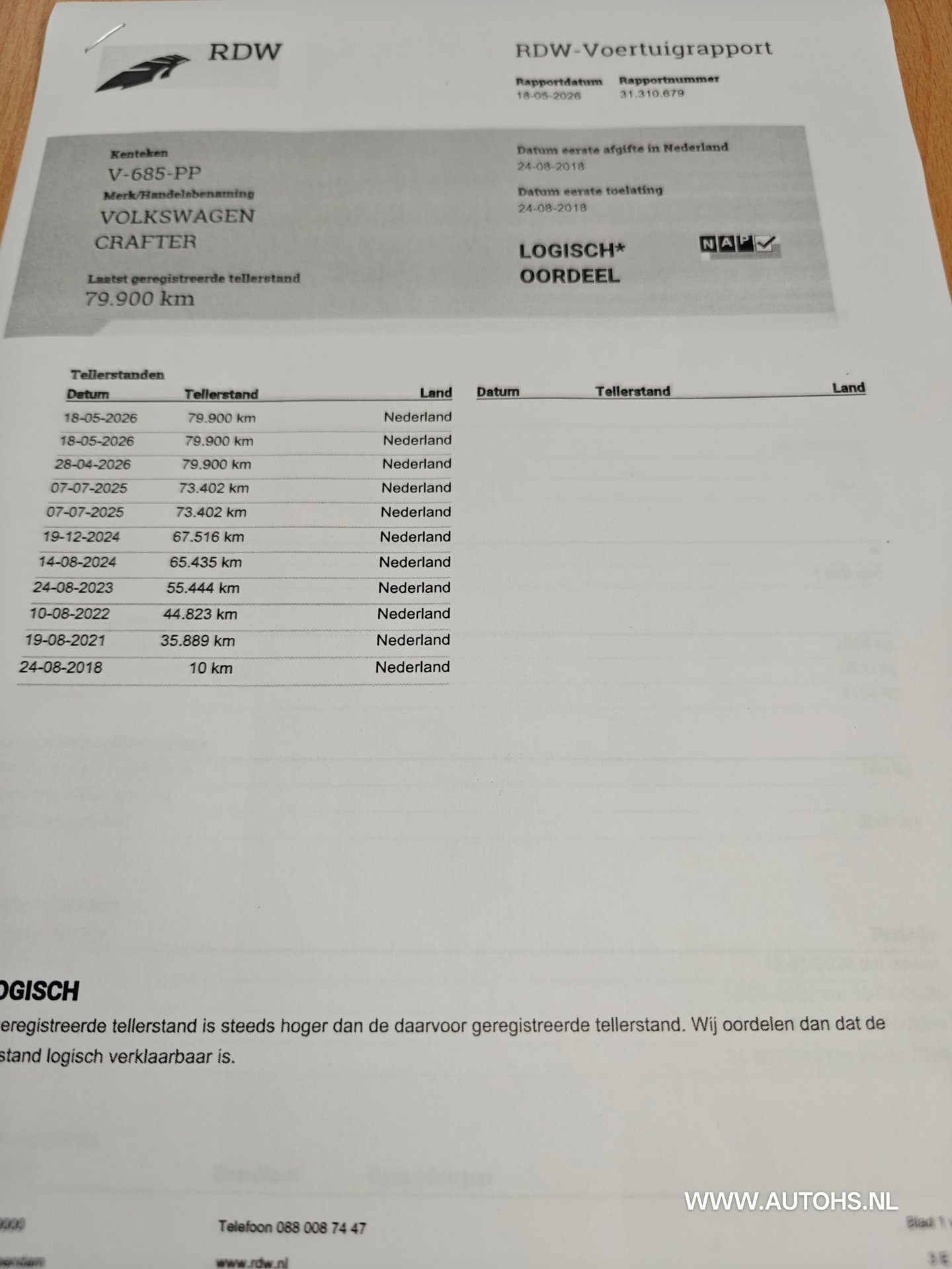 Foto van Volkswagen Crafter