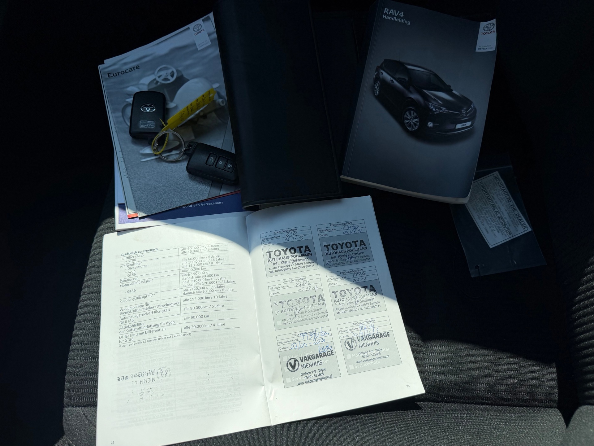 Foto van Toyota Toyota Rav4