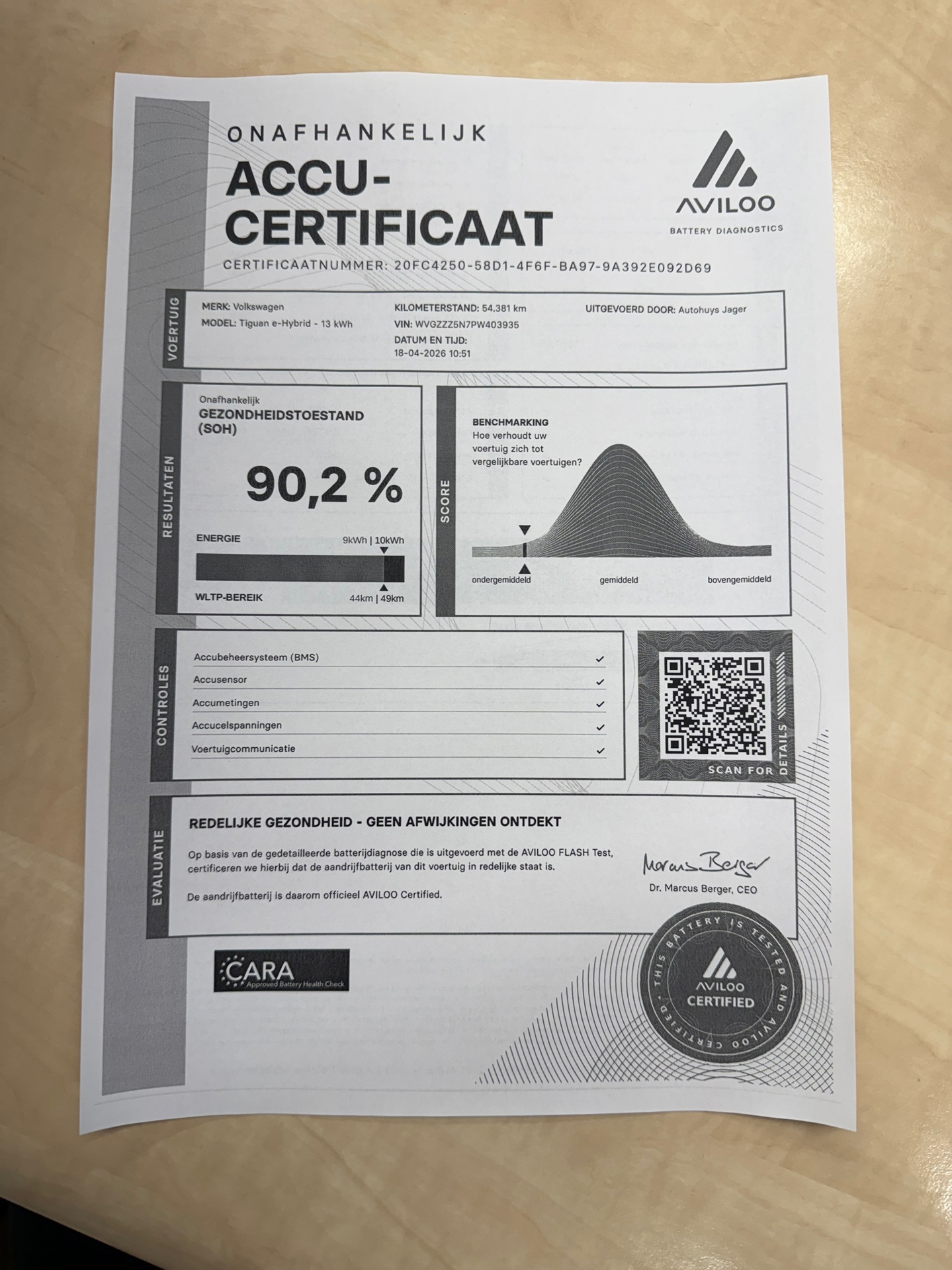 Foto van Volkswagen Tiguan