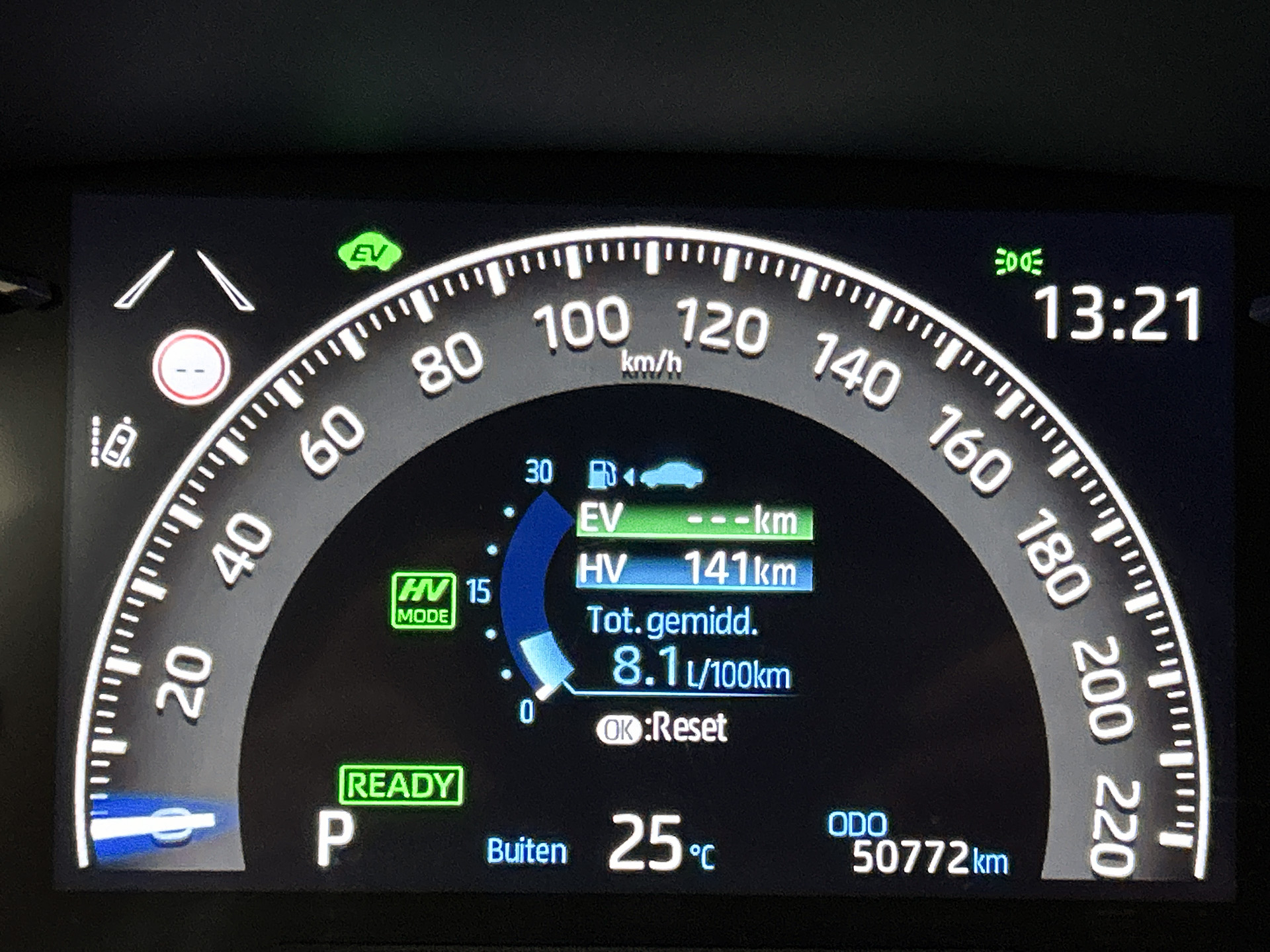 Foto van Toyota Toyota Rav4